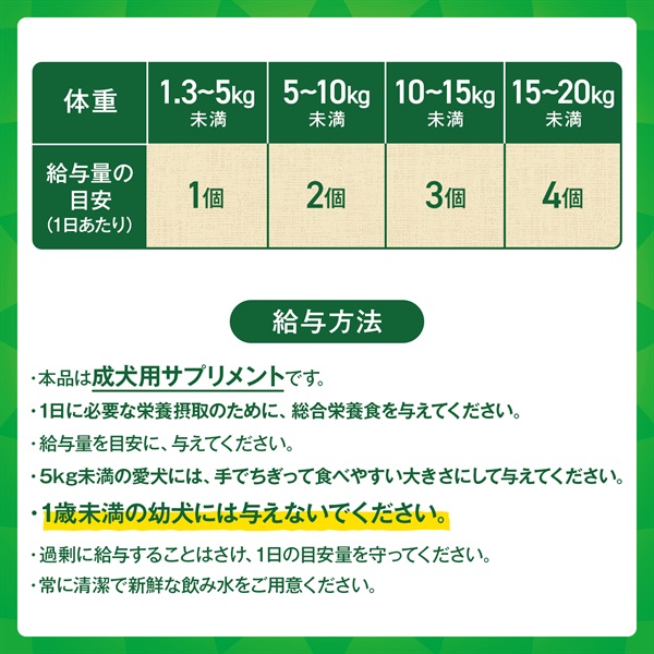 デイリーサプリメント 免疫の健康サポート グリニーズ | 商品詳細